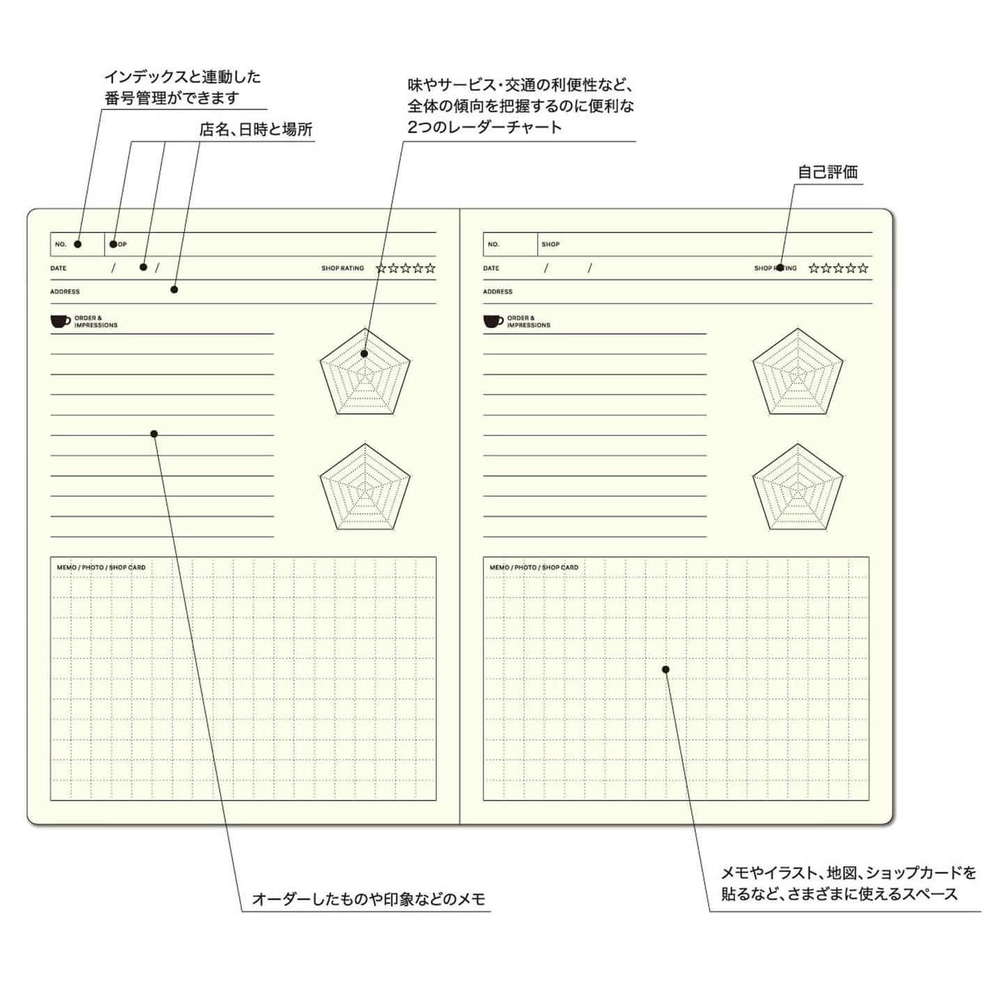Laconic Style Notebook - Cafe