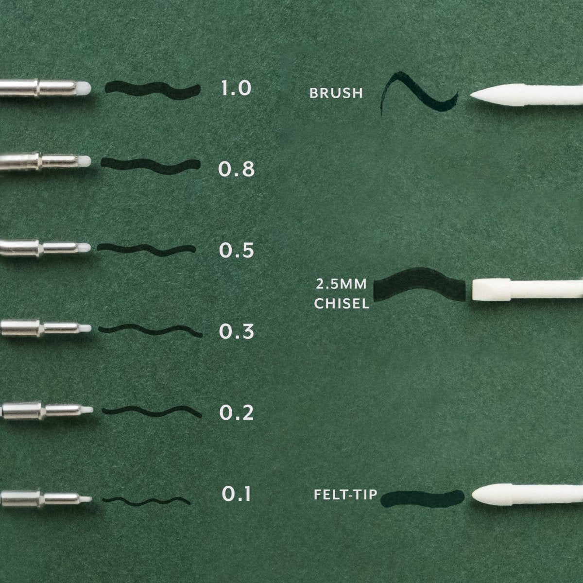 Tom's Studio Lumos Tips (Pack of 3)