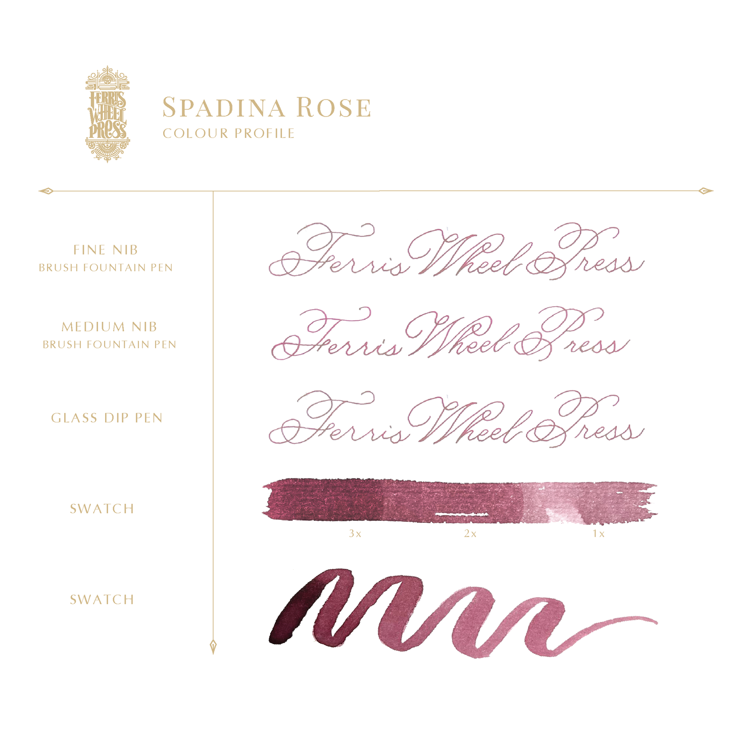 Ferris Wheel Press Spadina Rose (38ml) Bottled Ink (Discontinued)