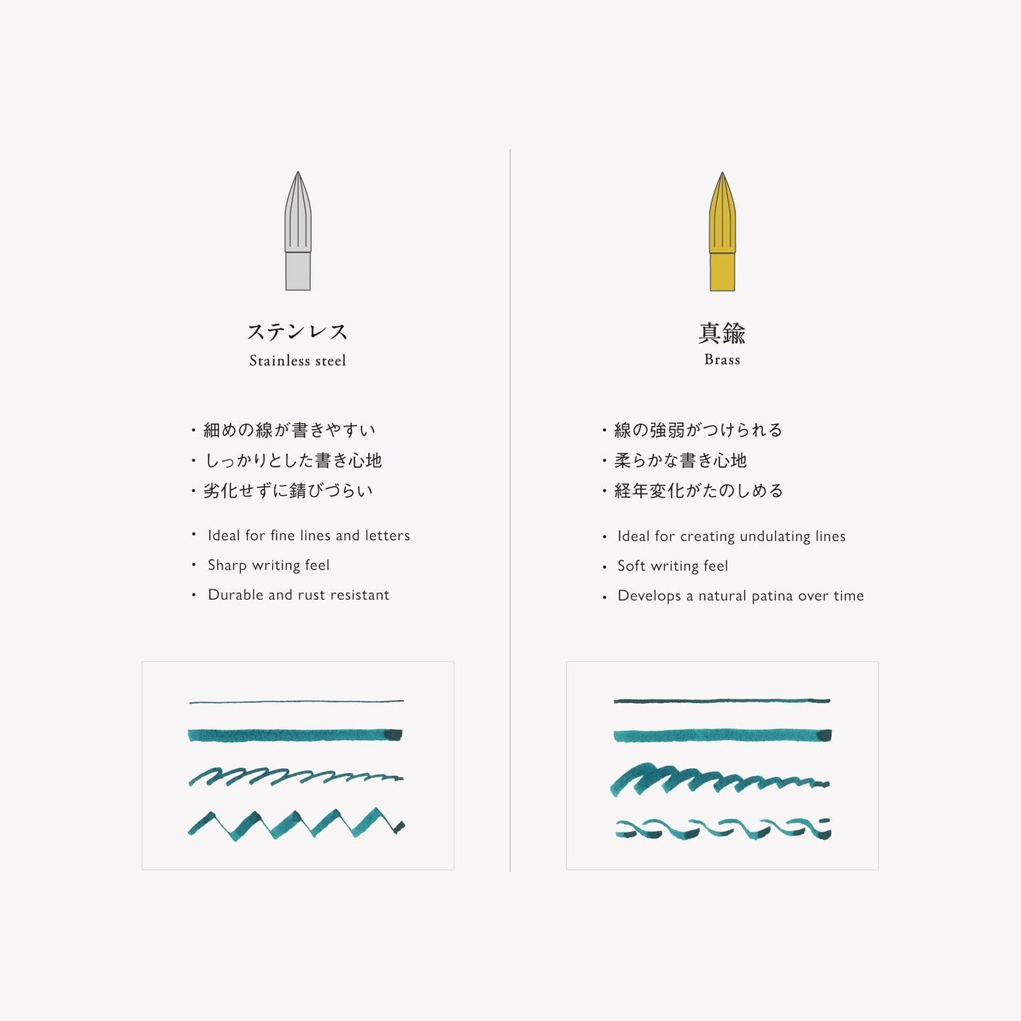 Kakimori Metal Nib - Stainless Steel