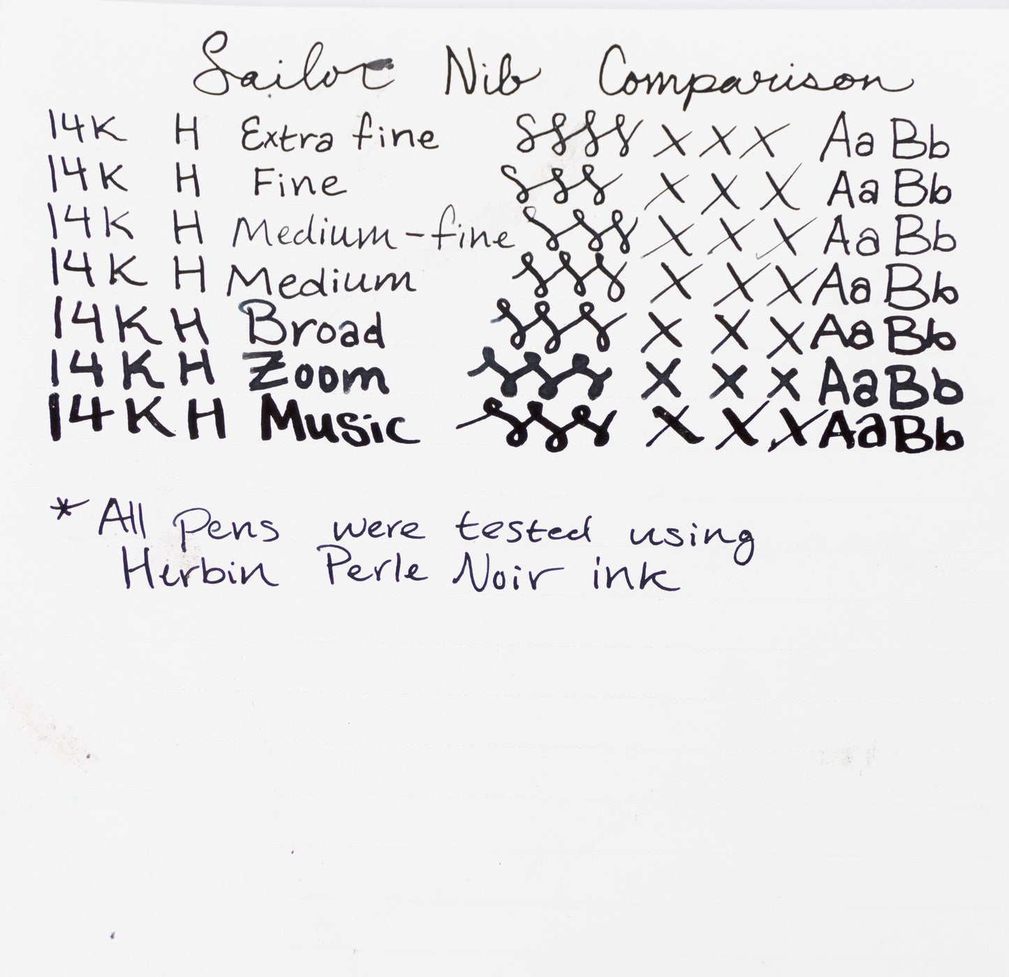 Sailor 1911L Fountain Pen - Wicked Witch of the West