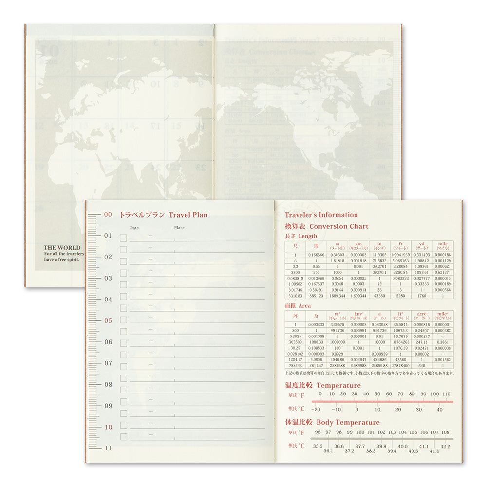 Traveler's 2025 Passport Size Diary Insert - Monthly