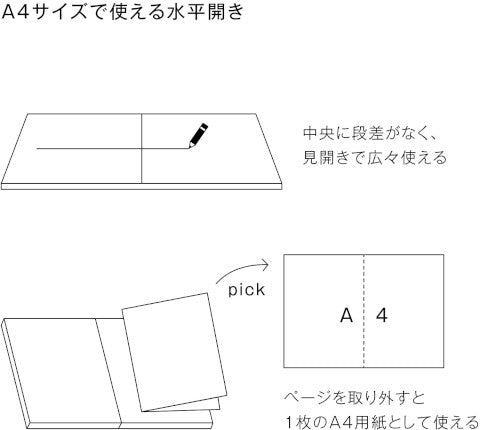 Kleid 2mm Flat Notes A5 Notebook - Blue