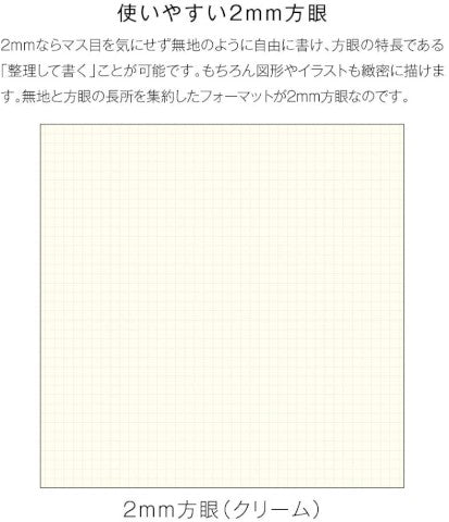 Kleid 2mm Flat Notes A5 Notebook - Blue