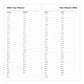 Letts of London 2024 Classic Slim Week to View Monthly Planner - Black