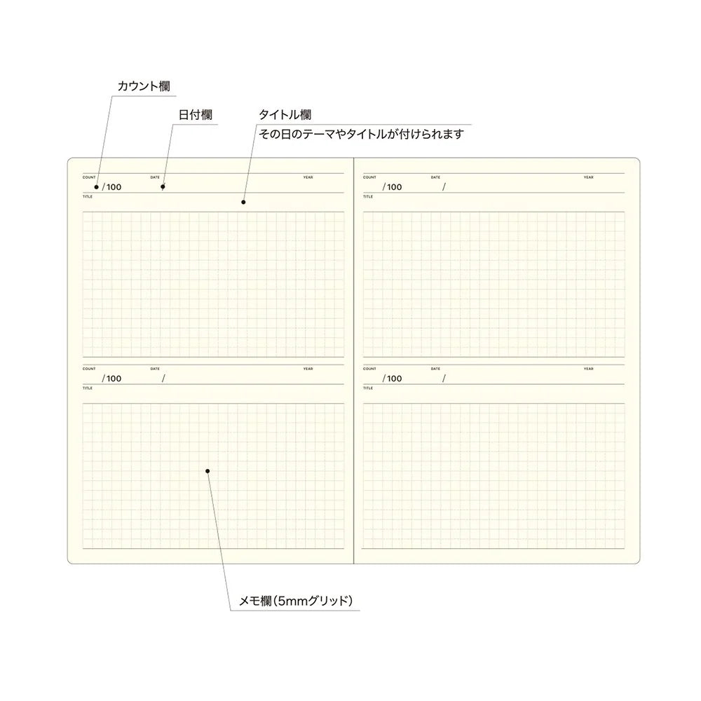 Laconic Style Notebook - 100 Days