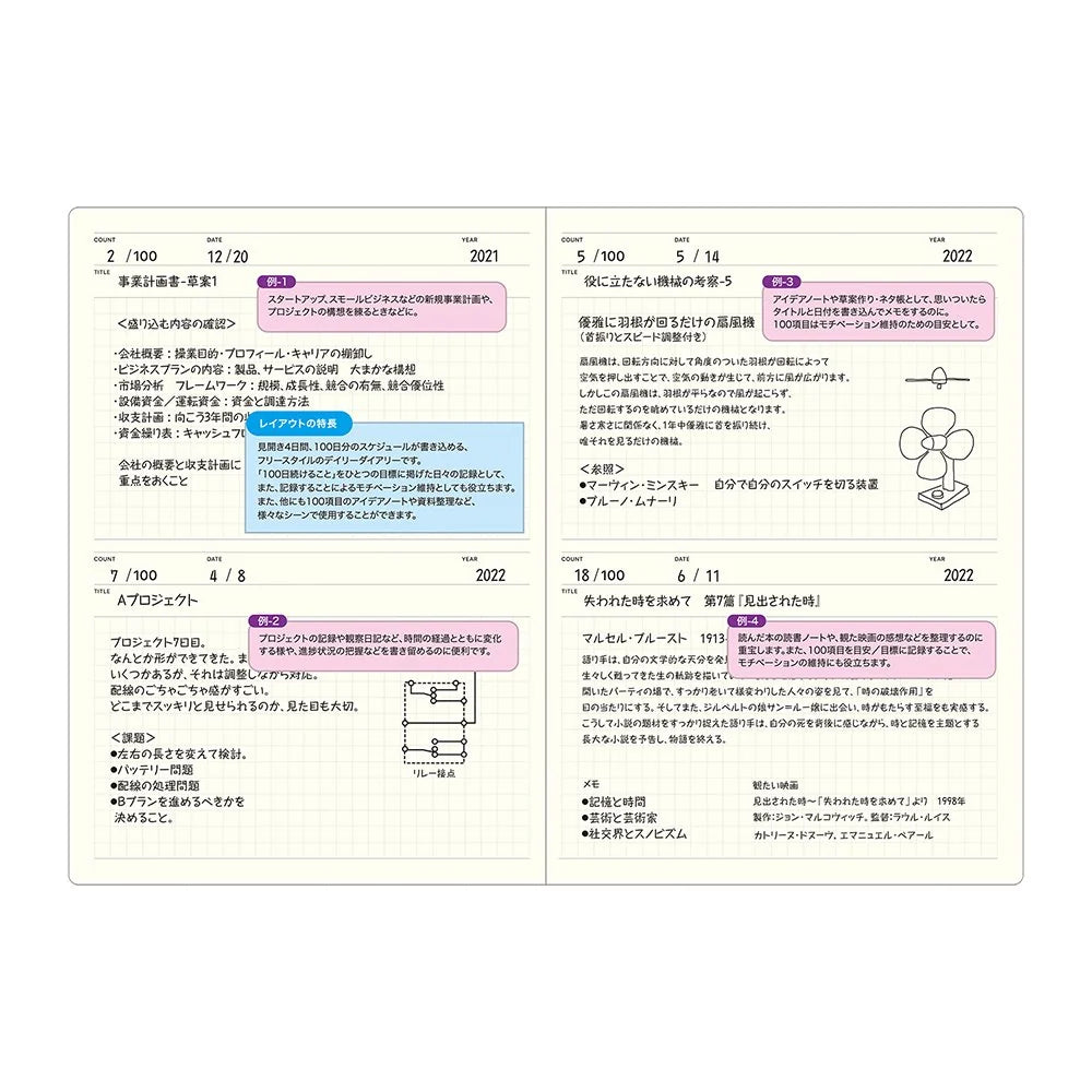 Laconic Style Notebook - 100 Days