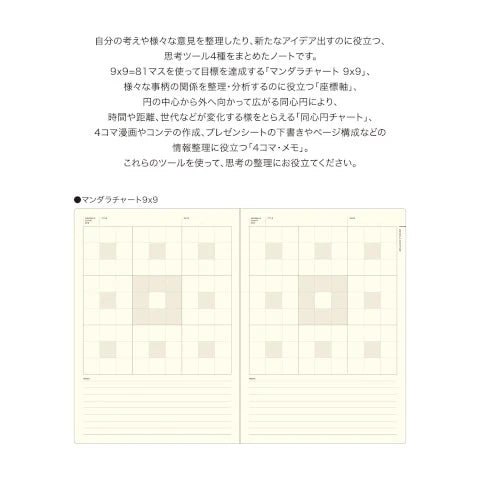 Laconic Style Notebook - Think