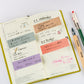 Hobonichi TSUKI no IRO Sticky Notes - Guide
