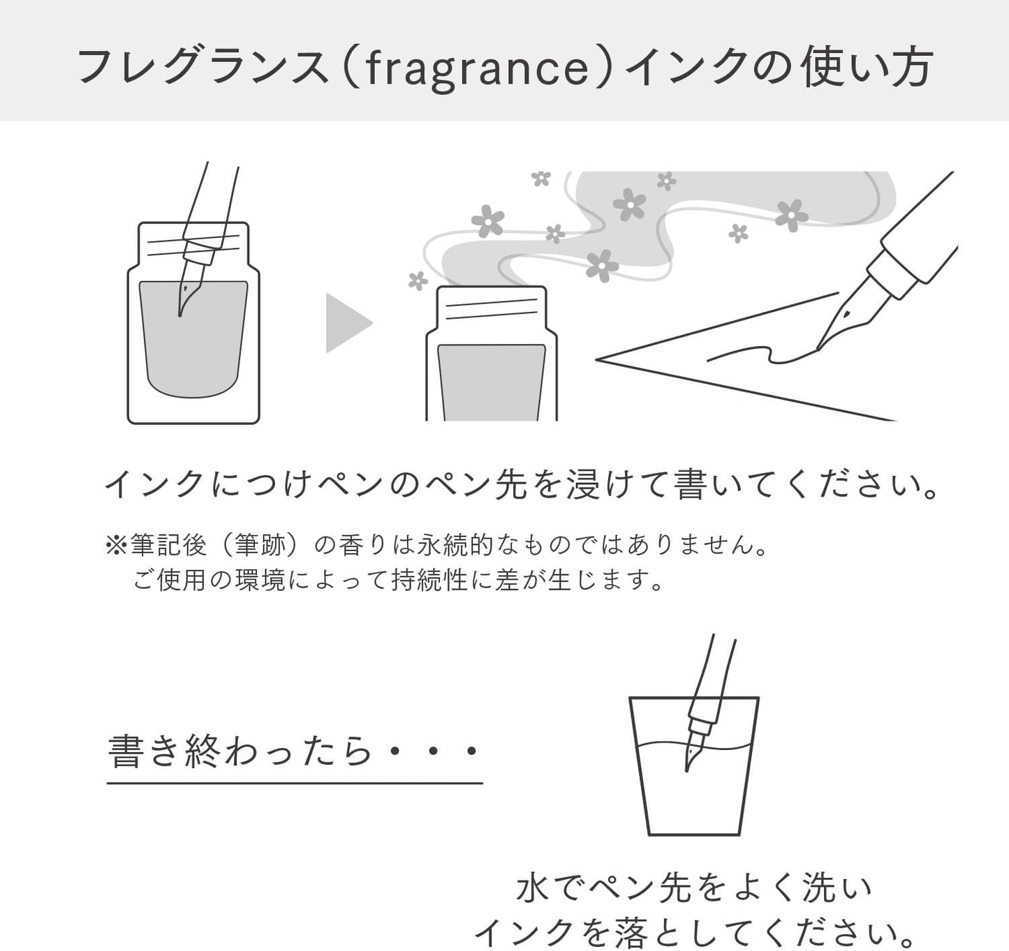 Sailor Compass Dipton Fragrance - Shining Garden (20ml) Bottled Ink