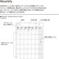 Laconic Style Notebook Sticker - Monthly
