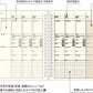 Laconic Flex Refill - Life Log