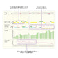 Laconic Style Notebook - Gantt Chart