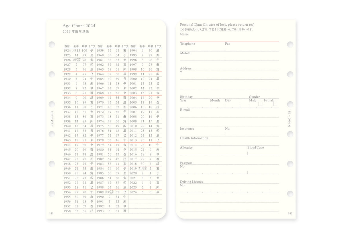 PLOTTER 2024 Weekly Schedule Refill - Mini Size