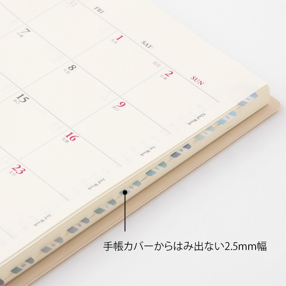 Midori Chiratto Index Label - Small Numbers (Blue)