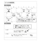 Midori Stickers - Pictograph Bear