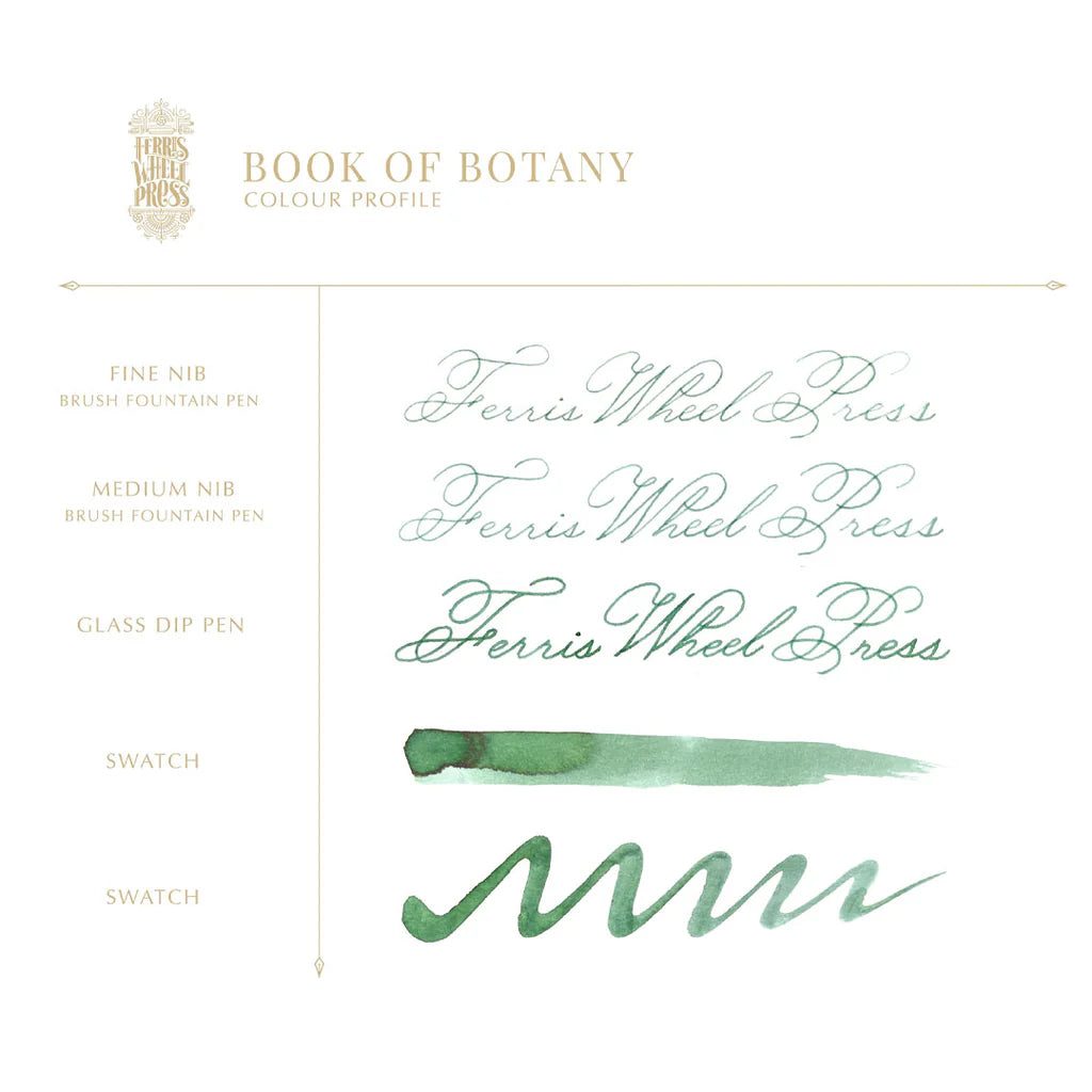 Ferris Wheel Press Book of Botany (10ml) Bottled Ink