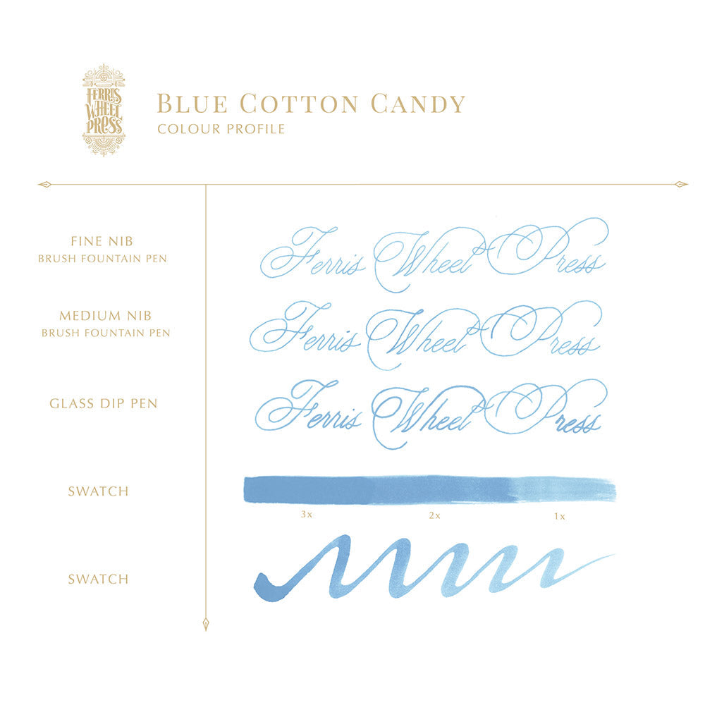 Ferris Wheel Press Blue Cotton Candy (38ml) Bottled Ink (Discontinued)