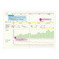 Laconic Style Notebook Refill - Gantt Chart