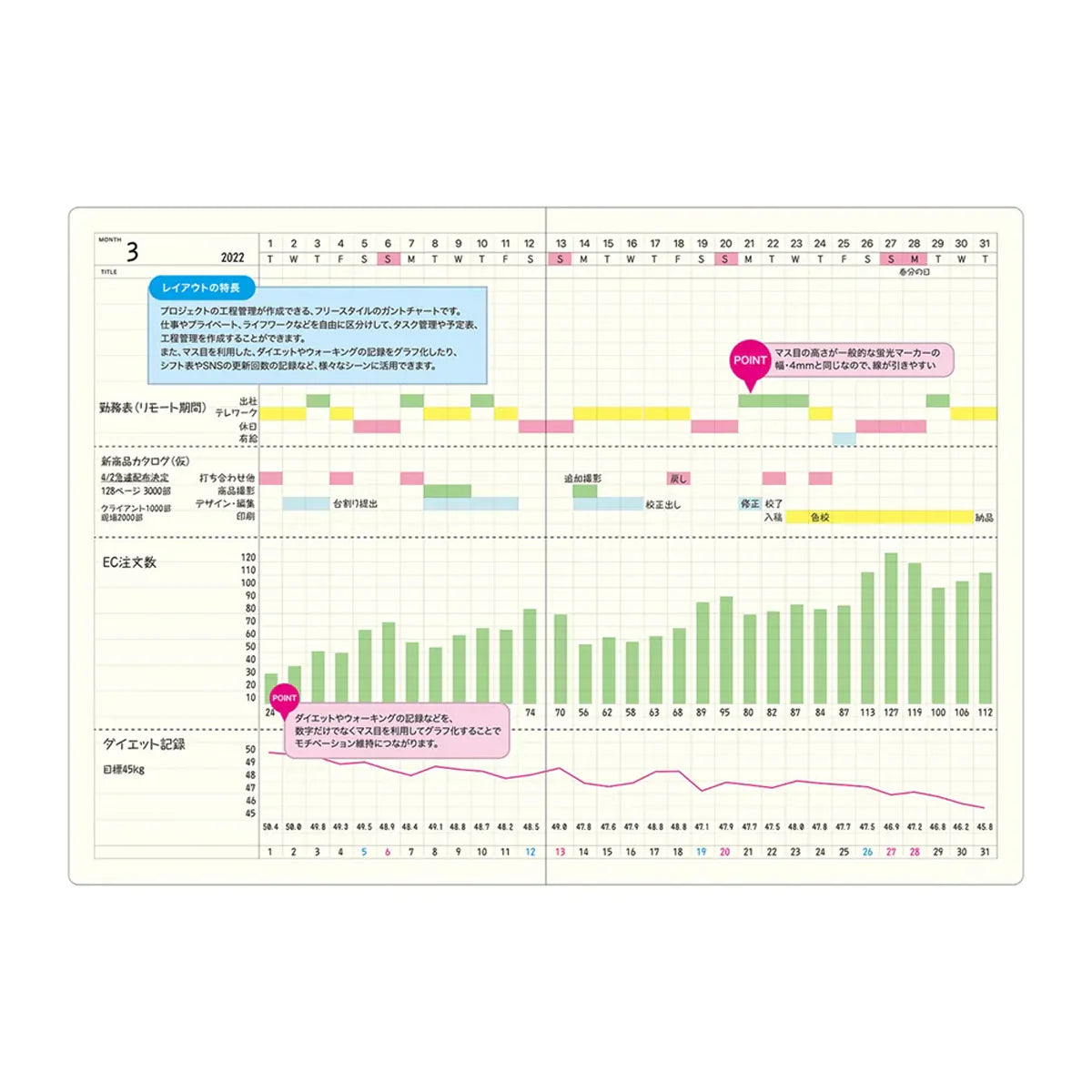 Laconic Style Notebook Refill - Gantt Chart