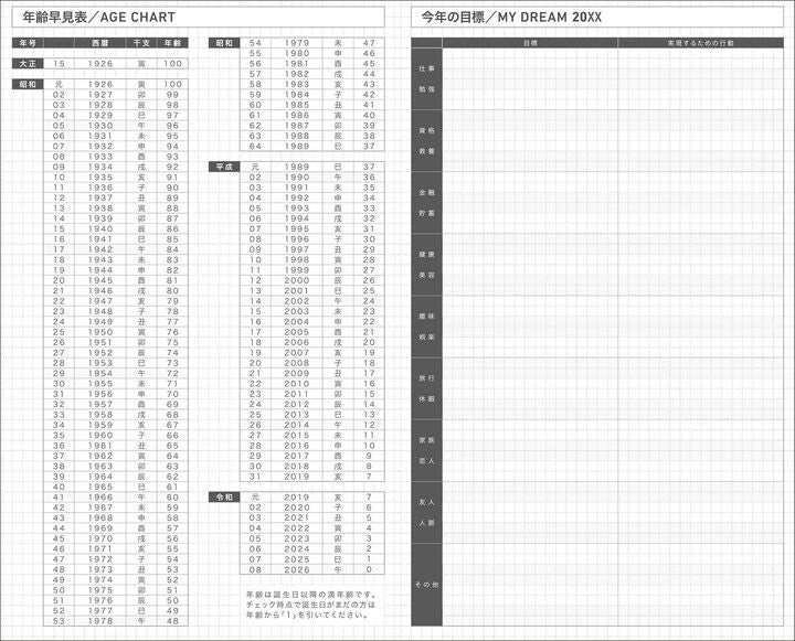 Kokuyo Jibun 2027 Techo Biz Planner - Black (A5 Slim)
