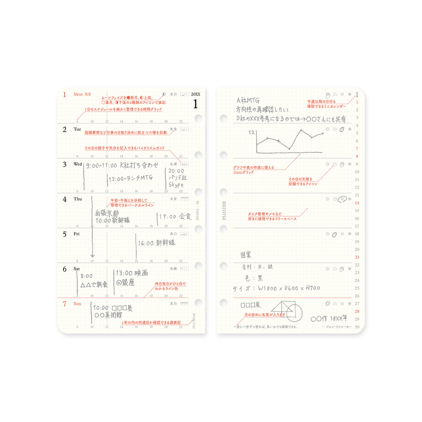PLOTTER DIARY 2026 Weekly Schedule Refill - Mini Size