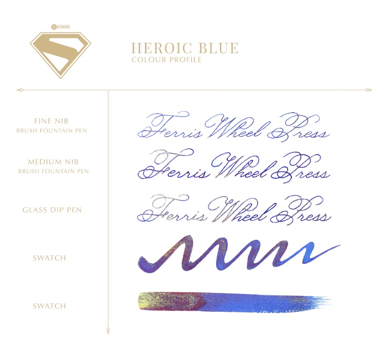 Ferris Wheel Press Superman Pen & Ink Set - A View From Above