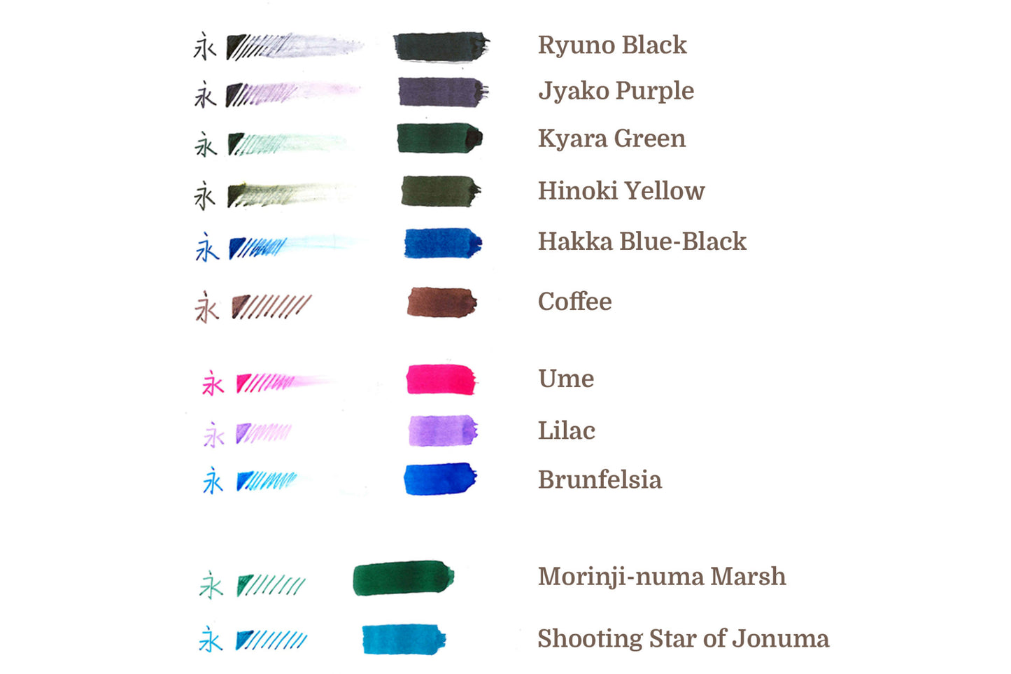 Mitasanshodo x KURETAKE Scented Sumi (55ml) Bottled Ink - Jyako Purple