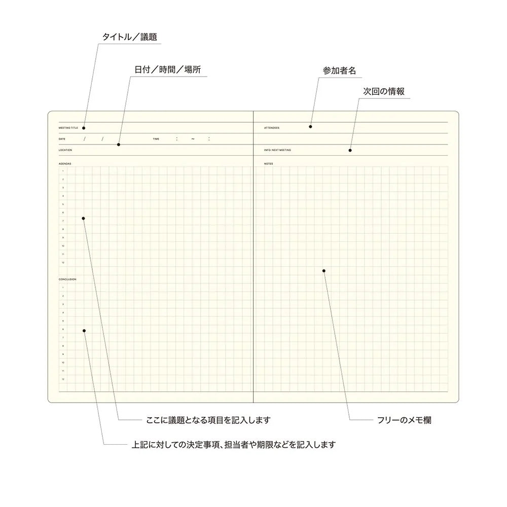 Laconic Style Notebook - Meeting