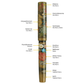 Namiki Emperor 2025 Fountain Pen - Blooming Flowers in Profusion (Limited Edition)
