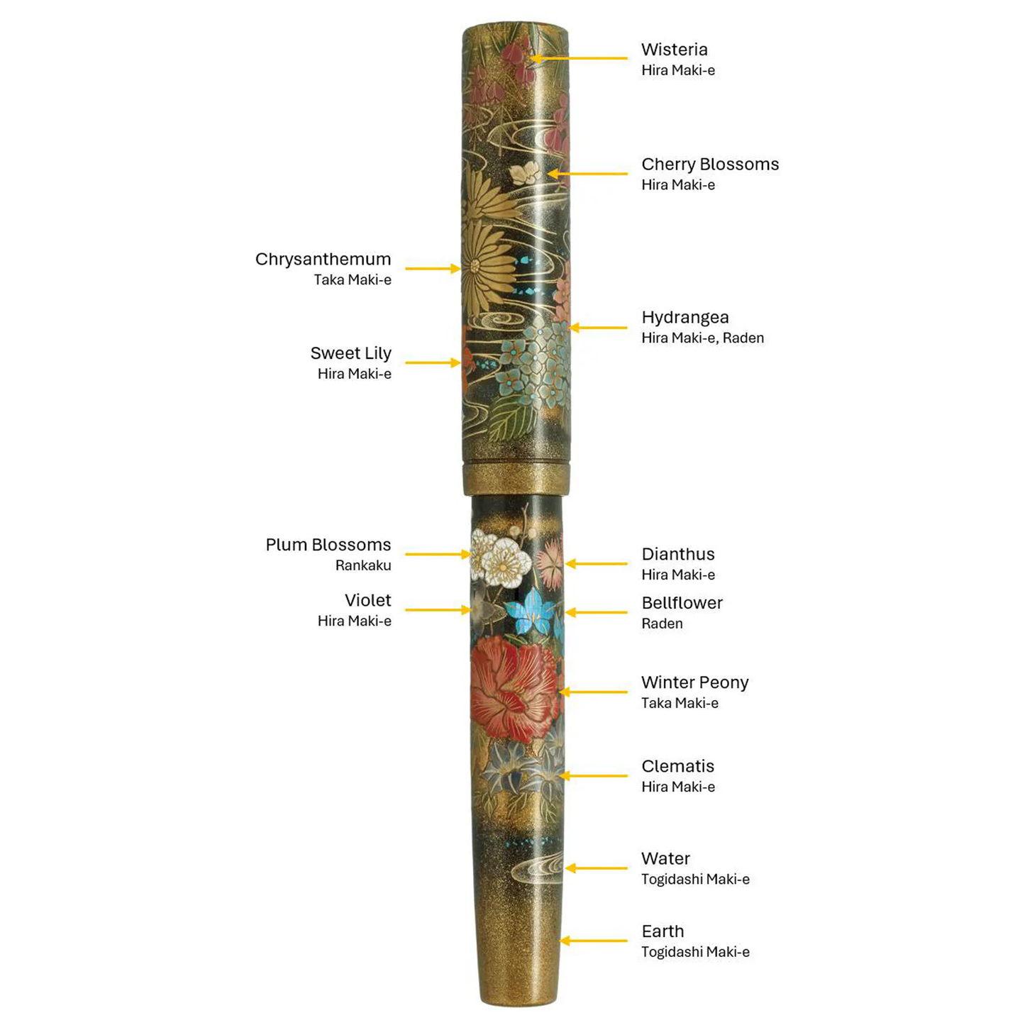 Namiki Emperor 2025 Fountain Pen - Blooming Flowers in Profusion (Limited Edition)