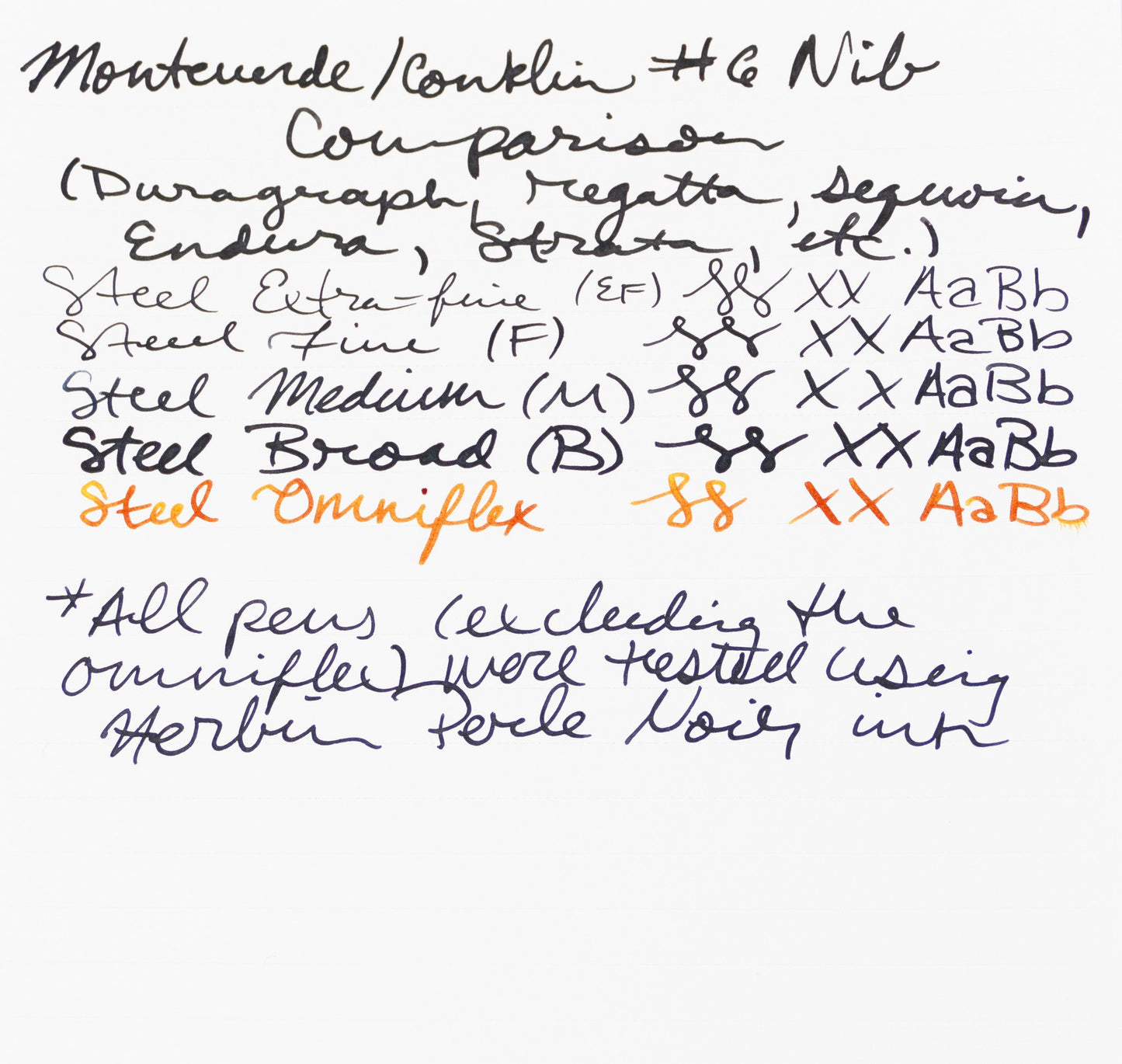 Monteverde Invincia Fountain Pen - Nebula