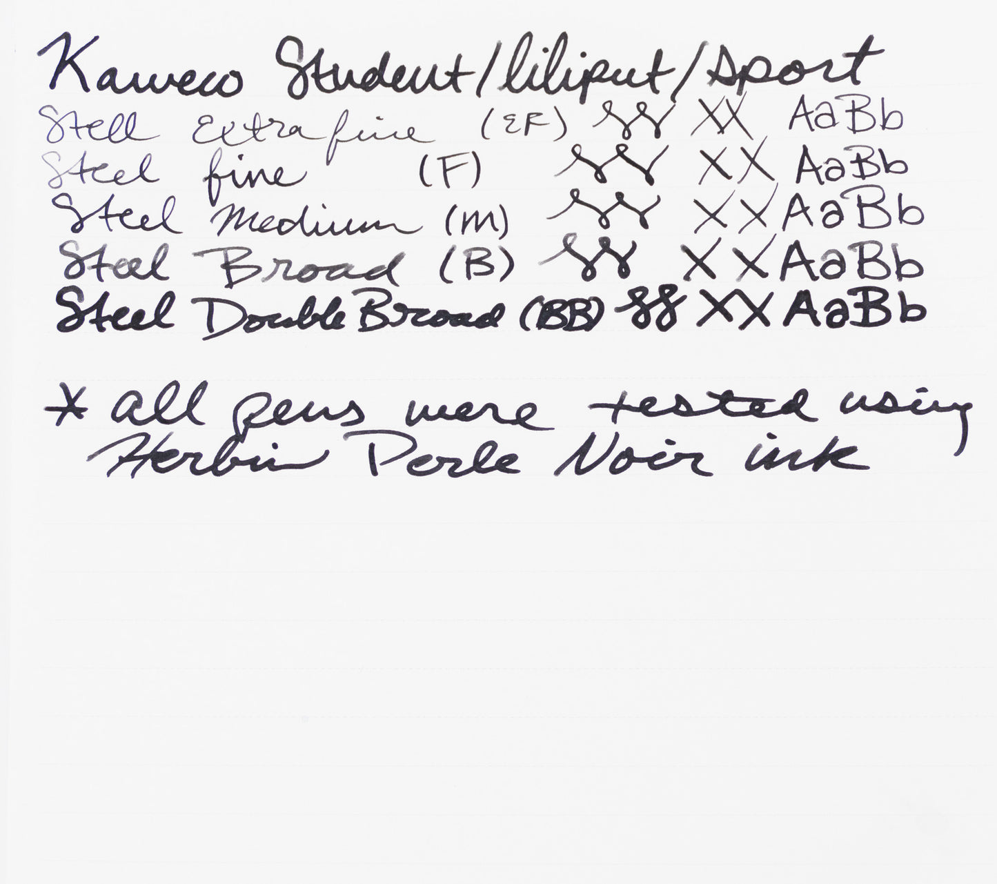 Kaweco Liliput Fountain Pen - Brass Wave