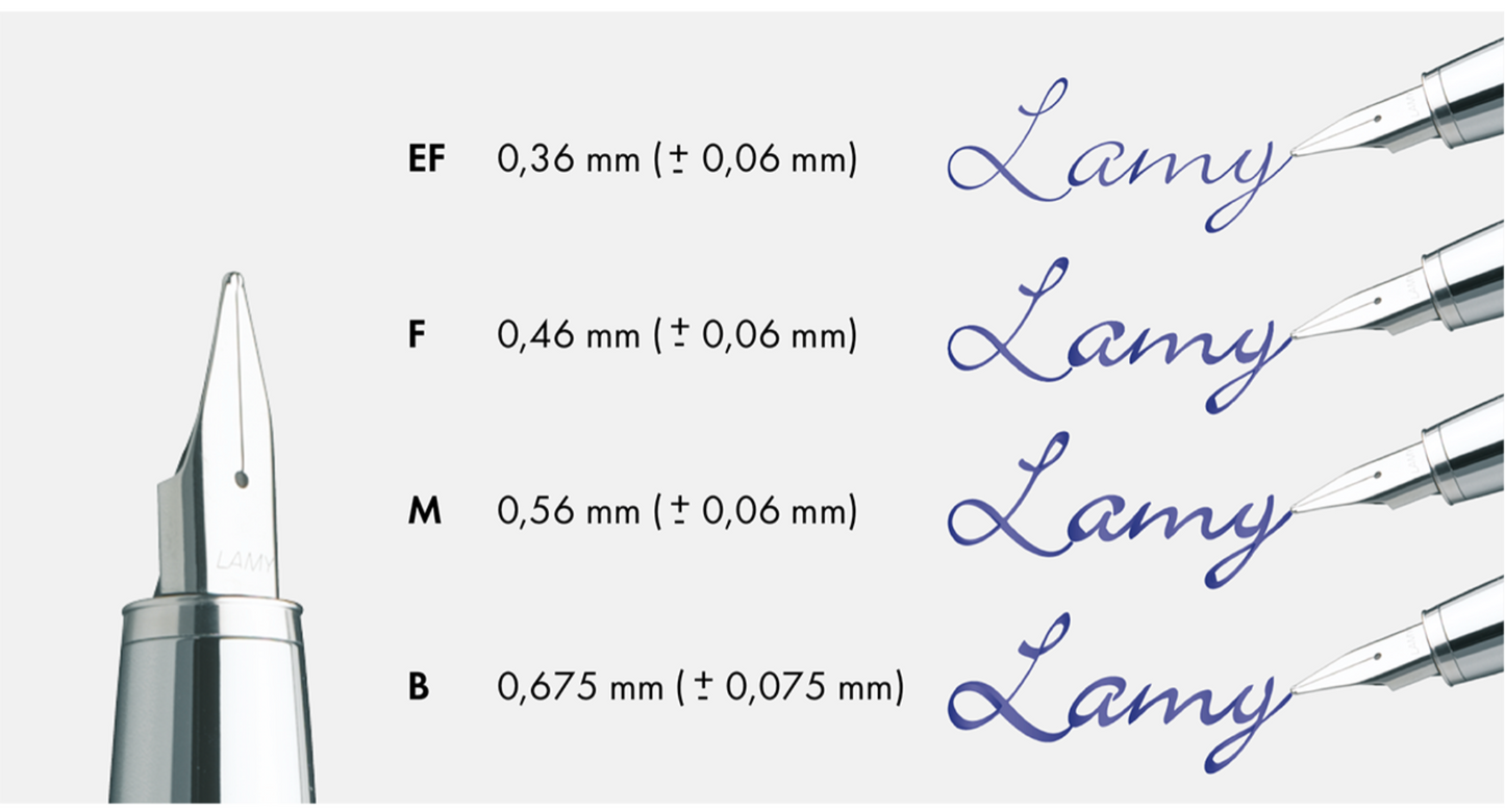 LAMY Replacement Nib - Stainless (Steel)