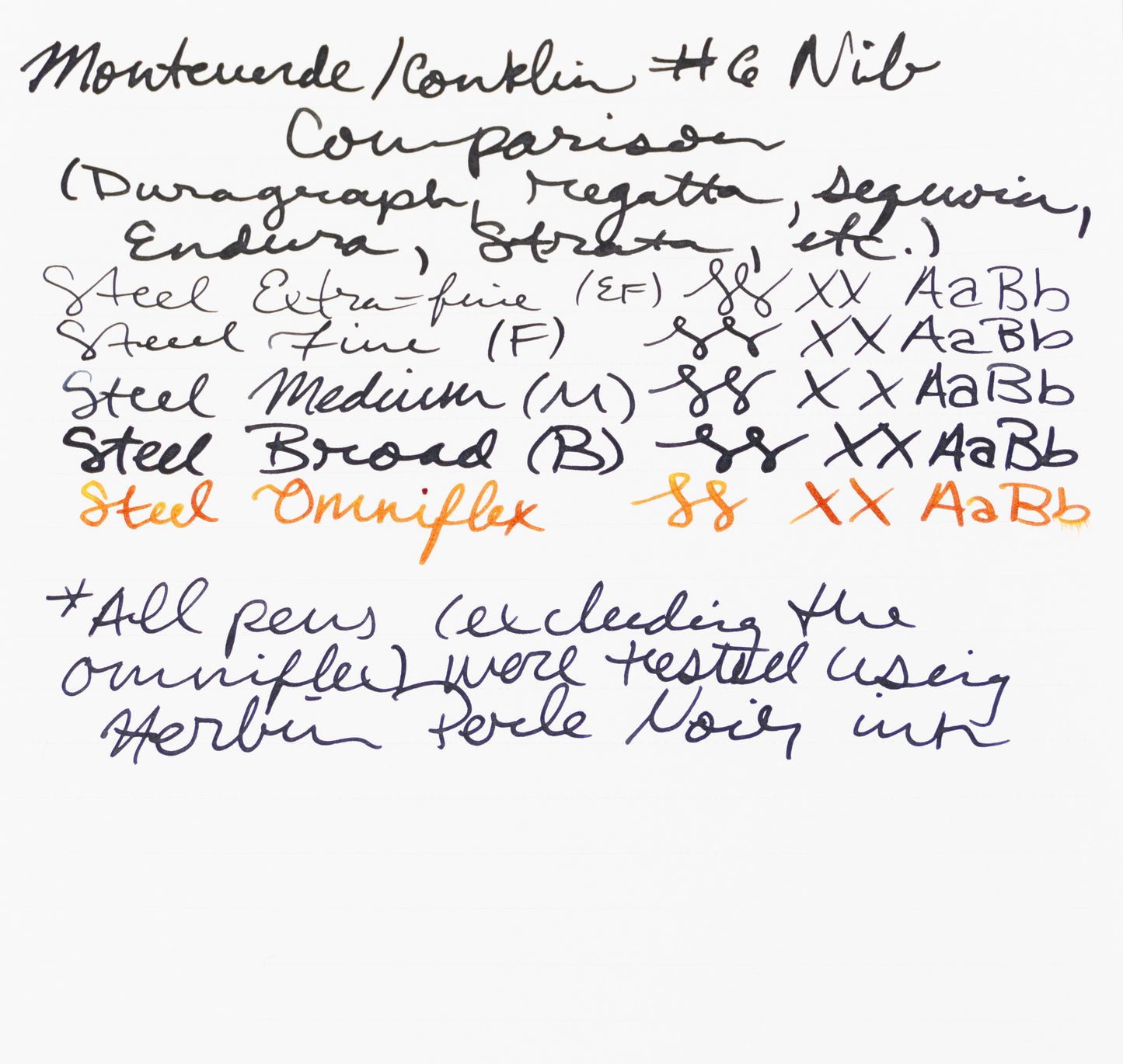 Monteverde USA® The Original Tool Pen™ Fountain Pen - Orange