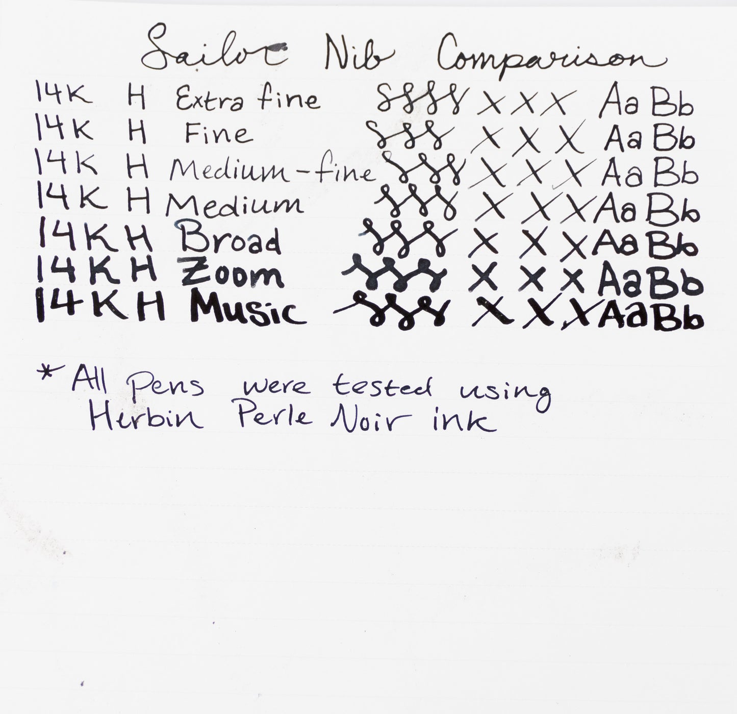 Sailor 1911L Fountain Pen - Loch Ness Monster (Discontinued)